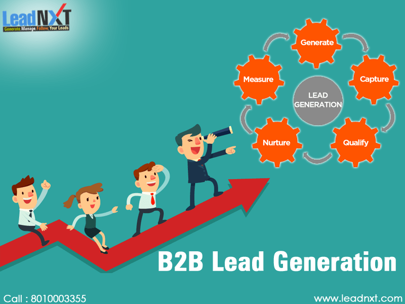 B2B lead generation strategies and best practices