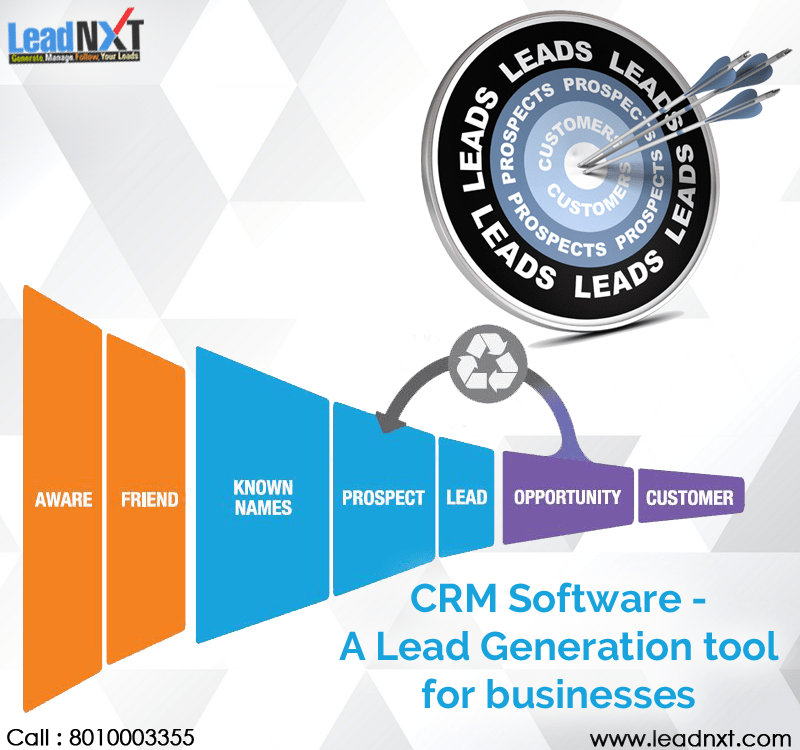 CRM software as a lead generation tool for businesses