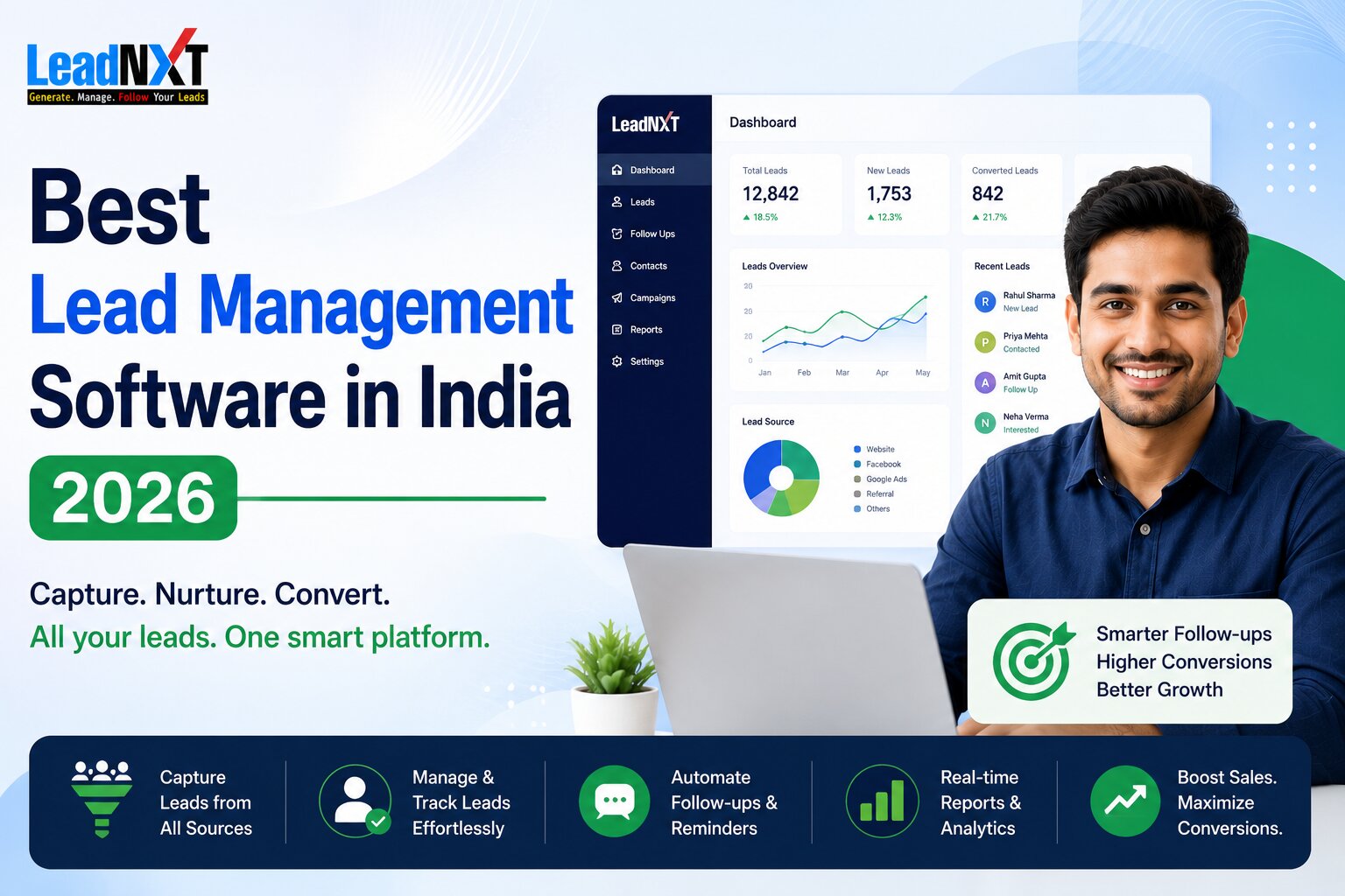 Best Lead Management Software in India 2026: Top 10 Compared