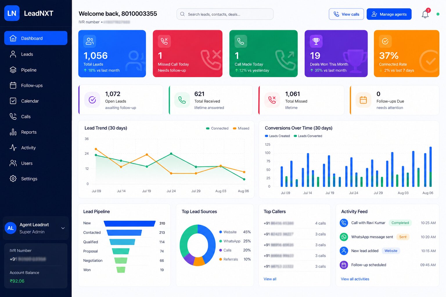 LeadNXT CRM dashboard showing live leads, connect rate, and revenue